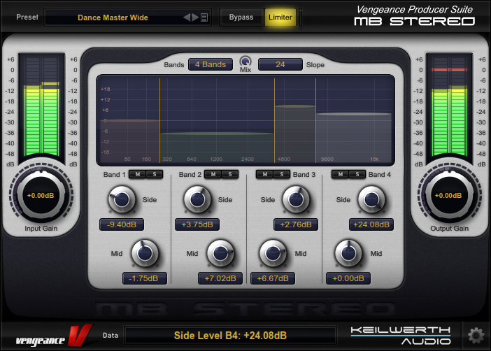 Vengeance Producer Suite Essential FX Bundle 2 Hero Image